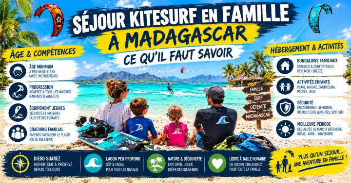 Séjour kitesurf en famille à Madagascar : ce qu'il faut savoir