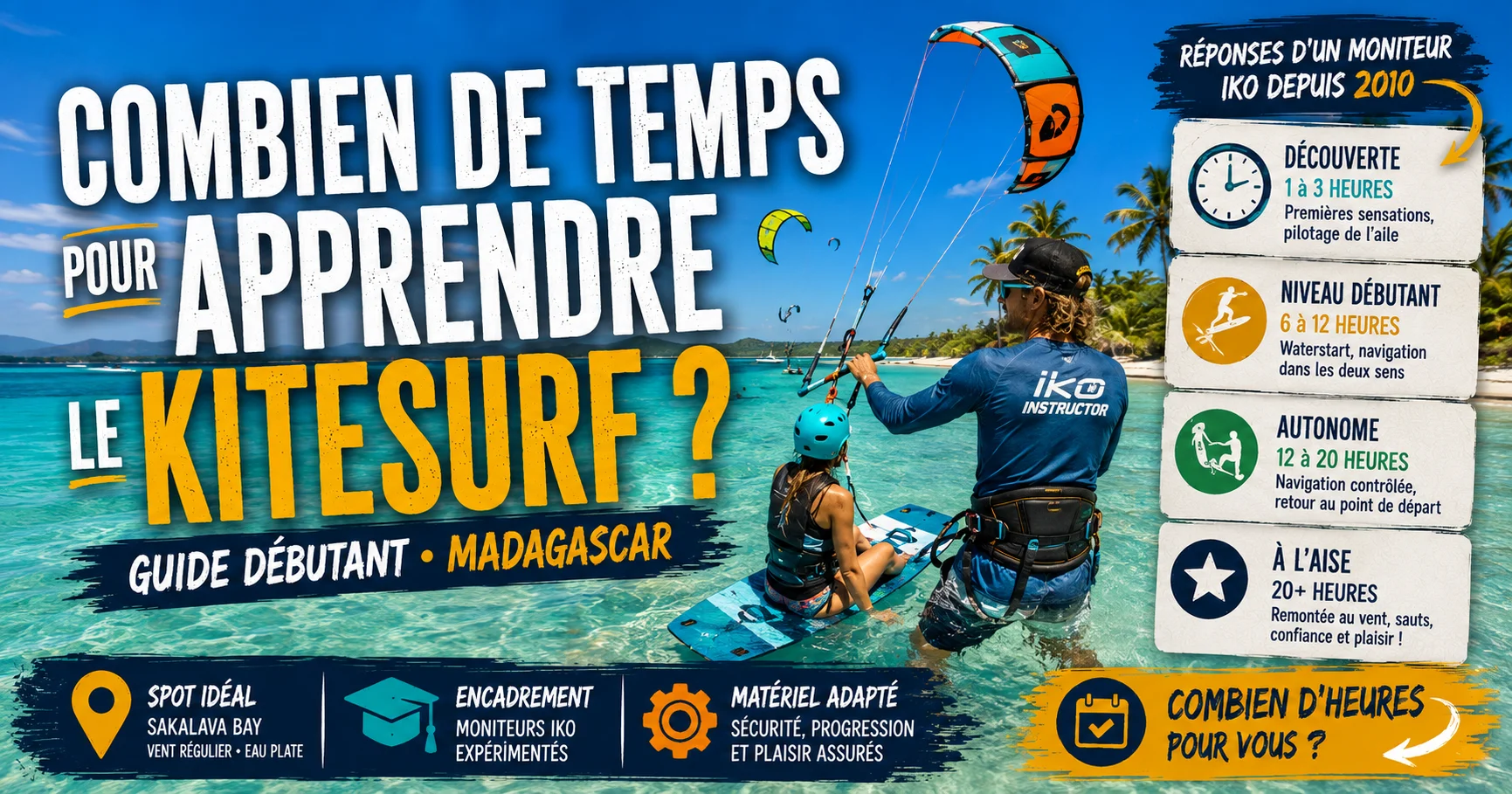 Combien de temps pour apprendre le kitesurf à Diego Suarez ? Le guide complet du débutant
